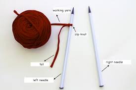 Maybe you would like to learn more about one of these? Tutorial Bonjour Lundi