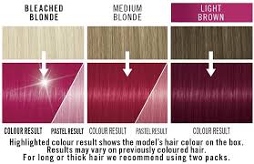 4.6 out of 5 ★★★★★ over 70,000 trustpilot reviews. Schwarzkopf Live Ultra Brights Or Pastel Red Hair Dye Pack Of 3 Semi Permanent Colour Lasts Up To 15 Washes 091 Raspberry Rebel Amazon Co Uk Beauty