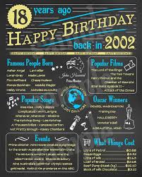 Birthday Present Ideas For Girlfriend Australia 18th Birthday Printable Poster Instant Digital Download 18th Etsy In 2020 18th Birthday Party 18th Birthday 18th Birthday Decorations