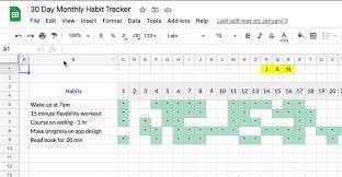 Template dtraker you track medication, exercise, study, health, household chores. Habit Tracker For 2021 Google Sheets Spreadsheet Template