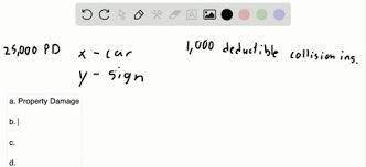 Maybe you would like to learn more about one of these? Solved Mollie Has 100 300 50 Liability Insuran