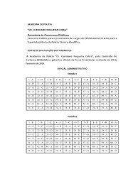 Confira o gabarito extraoficial da prova do tjsp escrevente! Vunesp 2014 Pc Sp Oficial Administrativo Gabarito Esportes