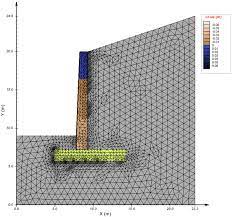 A local family business, proud to provide excellence in service. Design Of Concrete Retaining Wall As Per Bs 8110 2005