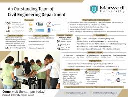 An Outstanding Team Of Civil Engineering Department Students Of Civil Engineering Get Training On Variou College Guide Engineering Colleges Civil Engineering