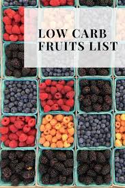 Low Carb Fruits List The Ultimate Guide To Keto Fruits