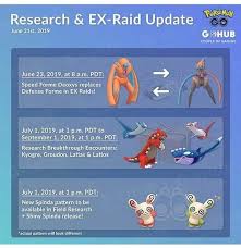Pin By Gaby Spieltundbastelthier On Pokemon Go Pokemon Go Pokemon Go Game