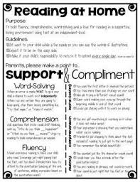 Teach Your Child To Read At Home Reading Support For Parents Freebie Give Your Child A Head Start And Reading At Home Reading Classroom Parents As Teachers