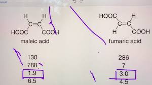 What Is The Difference In Physical And Chemical Properties Between Maleic  And Fumaric Acid? - Quora