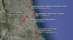 Image result for Trauma Center Level
