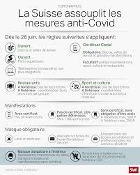 À partir de lundi 19 octobre, les rassemblements spontanés de plus de 15 personnes dans l'espace public seront interdits. Coronavirus La Situation En Suisse Swi Swissinfo Ch
