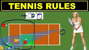 This is a small tutorial that will let you know the basics of how to play tennis. Tennis Rules For Beginner Rules Of Tennis Youtube
