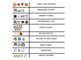 It's actually very easy if you've seen every movie (but you probably haven't). Quiz Can You Guess The Film Title From The Emojis Guess The Emoji Answers Emoji Quiz Film Quiz