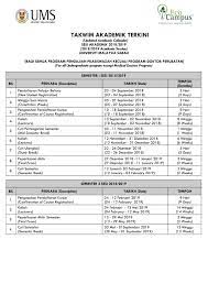 Analis kesehatan is my life. Assalamualaikum W B T Majlis Perwakilan Pelajar Ums Facebook