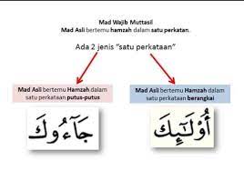 Mad wajib muttasil dan mad jaiz munfasil. Facebook