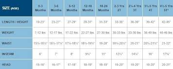 Old Navy Men S Shoe Size Chart Best Picture Of Chart