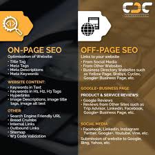 On Page And Off Page Seo Services Seo Services Google Search Results Business Pages