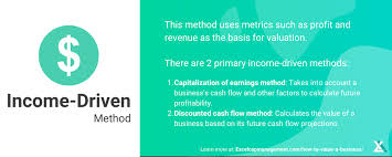 We did not find results for: How To Value A Business A Comprehensive Guide Excel Capital