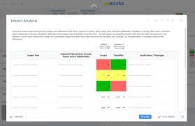 Impact assessment template excel this book offers nonprofit boards and staff a framework to do so. Change Management Impact Analysis Online Tools Templates