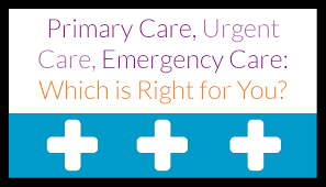 Patients with illness symptoms do not wait in common areas. Primary Urgent Emergency Care What S The Difference