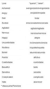 Spanish Words For Emotions And Feelings Learn Spanish Learning Spanish Learning Spanish Vocabulary How To Speak Spanish Learning Spanish