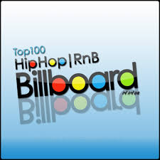 Smr_fingers Top 100 Hiphop Rnb 19 04 2008 Billboard