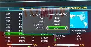تردد جميع قنوات نايل سات مارس 2020 Periodic Table