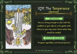 We did not find results for: The Temperance Tarot Meaning And Readings The Astrology Web