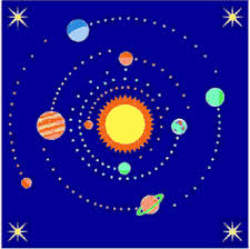 Comparing The 9 Planets Of Our Solar System