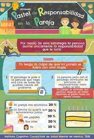 Pin En Parejas Saludables