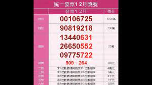 「統一發票」是政府徵收消費稅的重要憑據，而一般消費者拿到的發票可以對獎則是政府為了鼓勵民眾索取發票、減少廠商逃漏稅的台灣特有政策。 統一發票 中獎號碼 109 年 9、10 月. 2019 å¹´1æœˆ 2 æœˆçµ±ä¸€ç™¼ç¥¨ä¸­çŽè™Ÿç¢¼ 108å¹´1æœˆ 2æœˆ 108å¹´çµ±ä¸€ç™¼ç¥¨1 2æœˆ2019 çµ±ä¸€ç™¼ç¥¨çŽè™Ÿé–‹çŽ Youtube