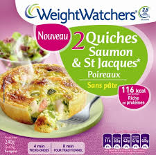 quiches weighchers sans pâte