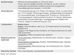We did not find results for: Bayerisches Arzteblatt
