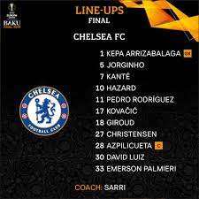 Villarreal won its first major european trophy after defeating manchester united in a marathon penalty shootout in the uefa europa league final. Uefa Europa League On Twitter Team News How Chelsea Arsenal Start In Baku Uelfinal