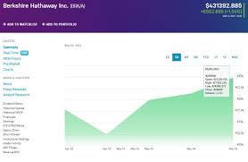 You can find more details by going to one of the sections under this page such as. Qws3thg9vzeydm
