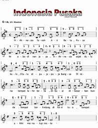 Tuliskan makna yang terkandung dalam lagu memandang alam. Keterangan Tempo Biasanya Diletakkan Di Bagian Pada Sebuah Lagu Di Bawah Penulisan Nada Dasar Brainly Co Id