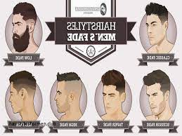 Maybe you would like to learn more about one of these? Nice Luxury Fade Haircut Chart Check More At Https Hairstylesformen Club Fade Haircut Chart Mens Fade Mens Hairstyles Mens Hairstyles Fade