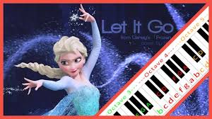 In its original version, idina menzel played queen elsa. Let It Go Frozen Piano Letter Notes