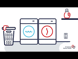 It administers home service contracts on. The 1 Home Warranty In America American Home Shield