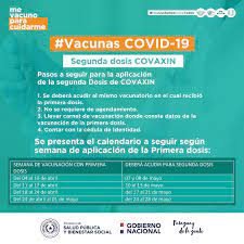 Encuentra toda la información de vacuna covid en elpais.com.co. Vacunas Covaxin Cuando Recibir La Segunda Dosis Ministerio De Salud Publica Y Bienestar Social