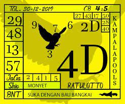 Angka Jitu Prediksi Togel Kampala Senin 30 Desember 2019 Permainan Angka Dewi Bulan Buku