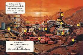 The Mysteron Complex - Cutaways