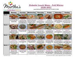 Junk food can cause complications for people with diabetes. Diabetic Menu