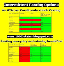 Pin On Weight Loss Tips