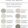 Think it's a normal gray paint colour? 1
