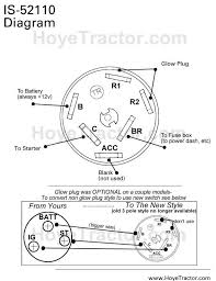 The massey ferguson 135 is a popular tractor. Tractor Light Wiring Diagram More Diagrams Castle