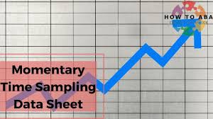Momentary Time Sampling And Data Collection How To Aba