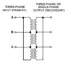 A three phase motor is more efficient than a single phase motor because of the peculiarities of alternating current ac. Https Www Cedengineering Com Userfiles Ac 20generators 20and 20motors 20r1 Pdf