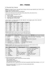 We did not find results for: Contoh Soal Ipa Kelas 7 Tentang Besaran Fisika Jawabanku Id