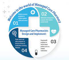 We understand transferring pharmacies can be stressful, so we make the process as seamless as possible. Managed Care Pharmacy 101 Amcp Org