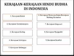 Sejarah Kerajaan Hindu Budha Kerajaan Kerajaan Hindu Budha Di Indonesia 1 Kerajaan Kutai 2 Kerajaan Tarumanegara 4 Kerajaan Sriwijaya 3 Kerajaan Ppt Download